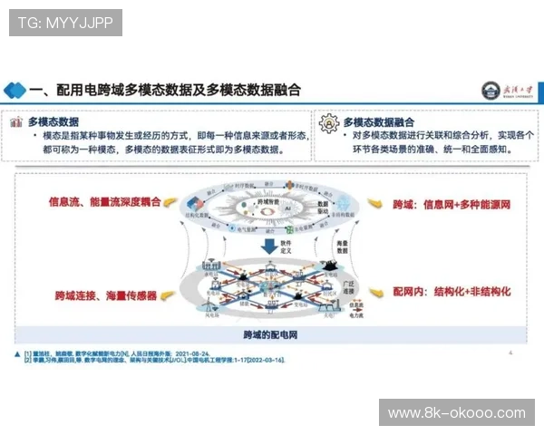 数字化平台在本季度优化底层信令 显著缩减了体育科技应用体系的跨域时延